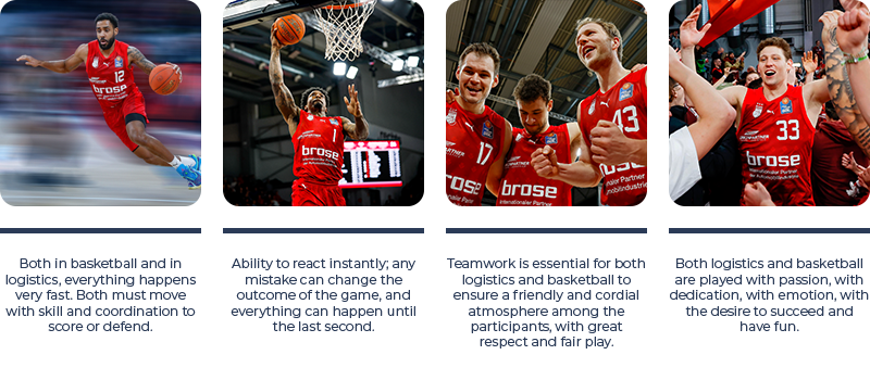 To talk about how our commercial alliance with Brose shares values between logistics and basketball, we listed a few over pictures of players: Both in basketball and in logistics, everything happens very fast. Both must move with skill and coordination to score or defend.	Ability to react instantly; any mistake can change the outcome of the game, and everything can happen until the last second. Teamwork is essential for both logistics and basketball to ensure a friendly and cordial atmosphere among the participants, with great respect and fair play. 	Both logistics and basketball are played with passion, with dedication, with emotion, with the desire to succeed and have fun.  